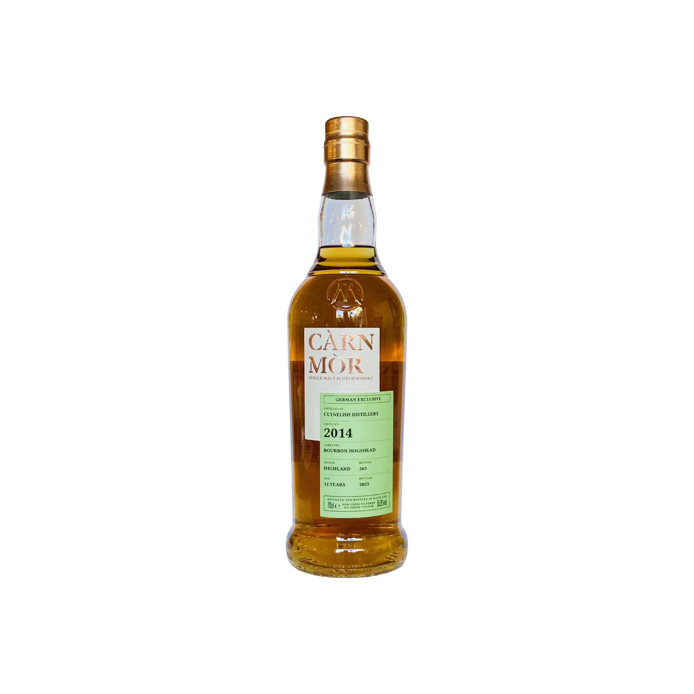 Clynelish 2014 MSWD