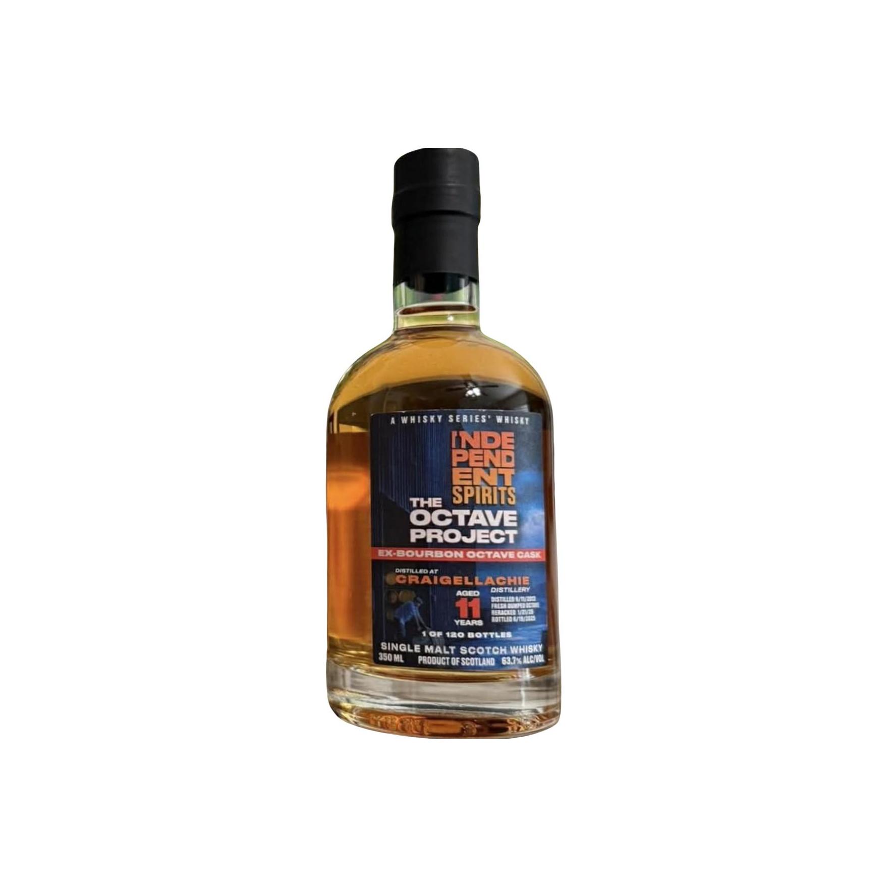 Independent Spirits 2013