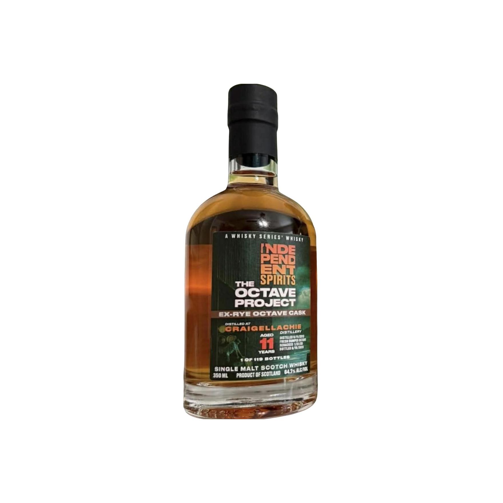 Independent Spirits 2013