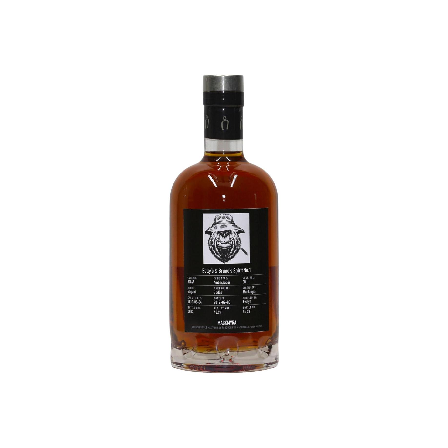 Mackmyra 2010