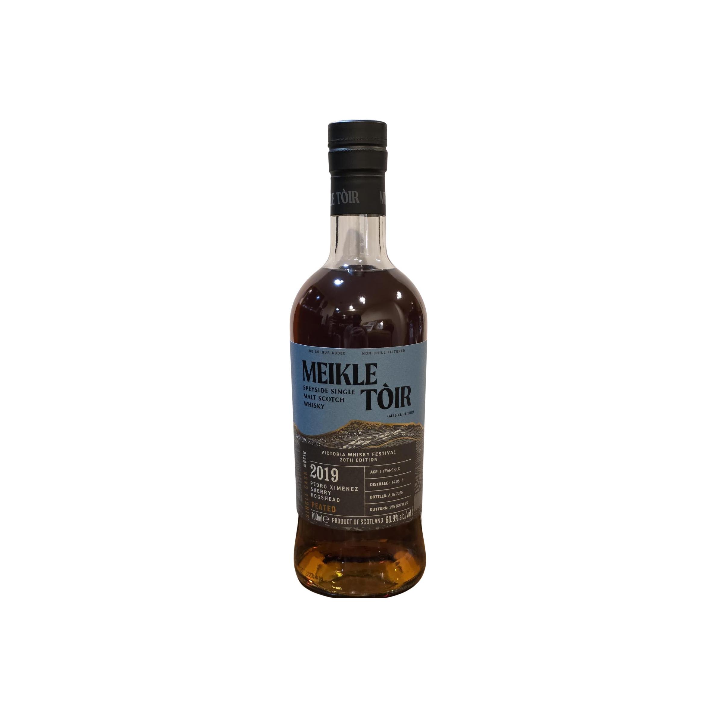 Meikle Tòir 2019