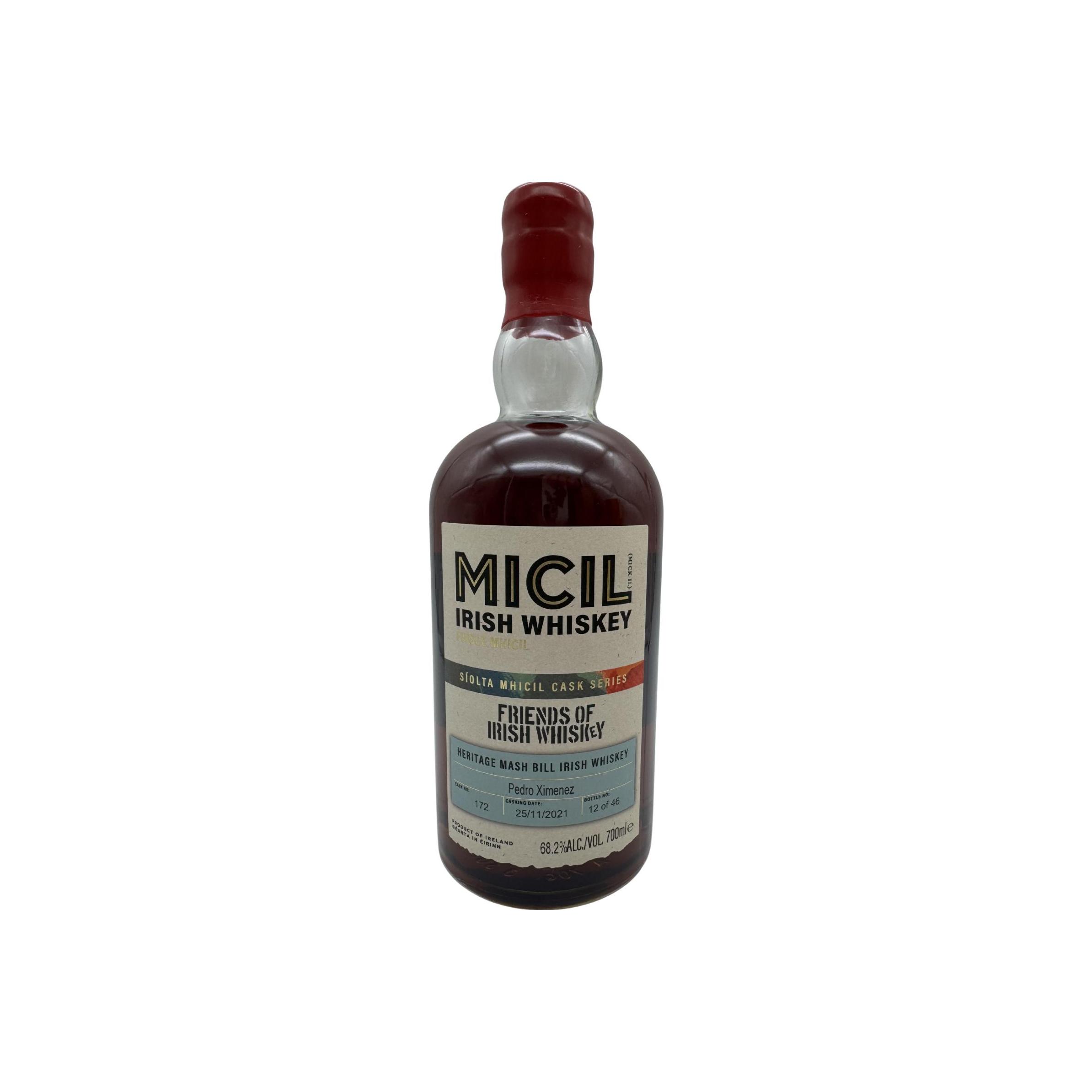 Micil 2021