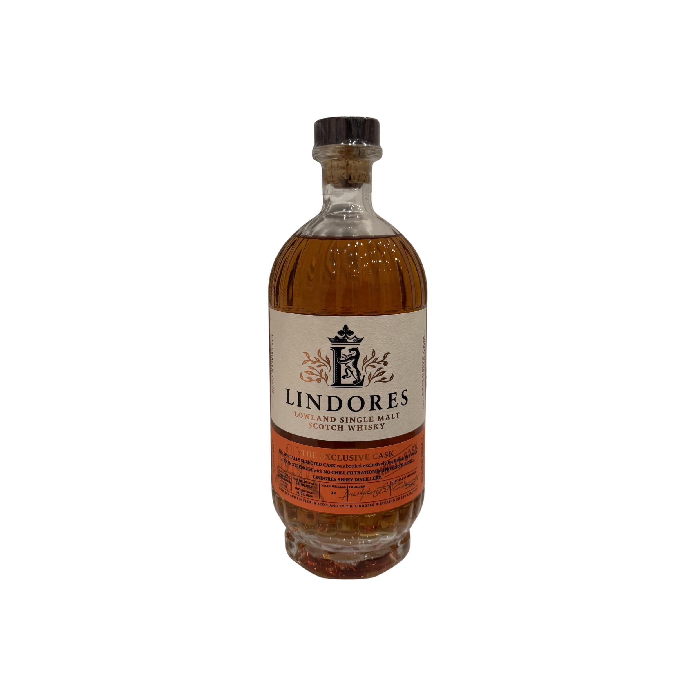 Lindores Abbey 2019