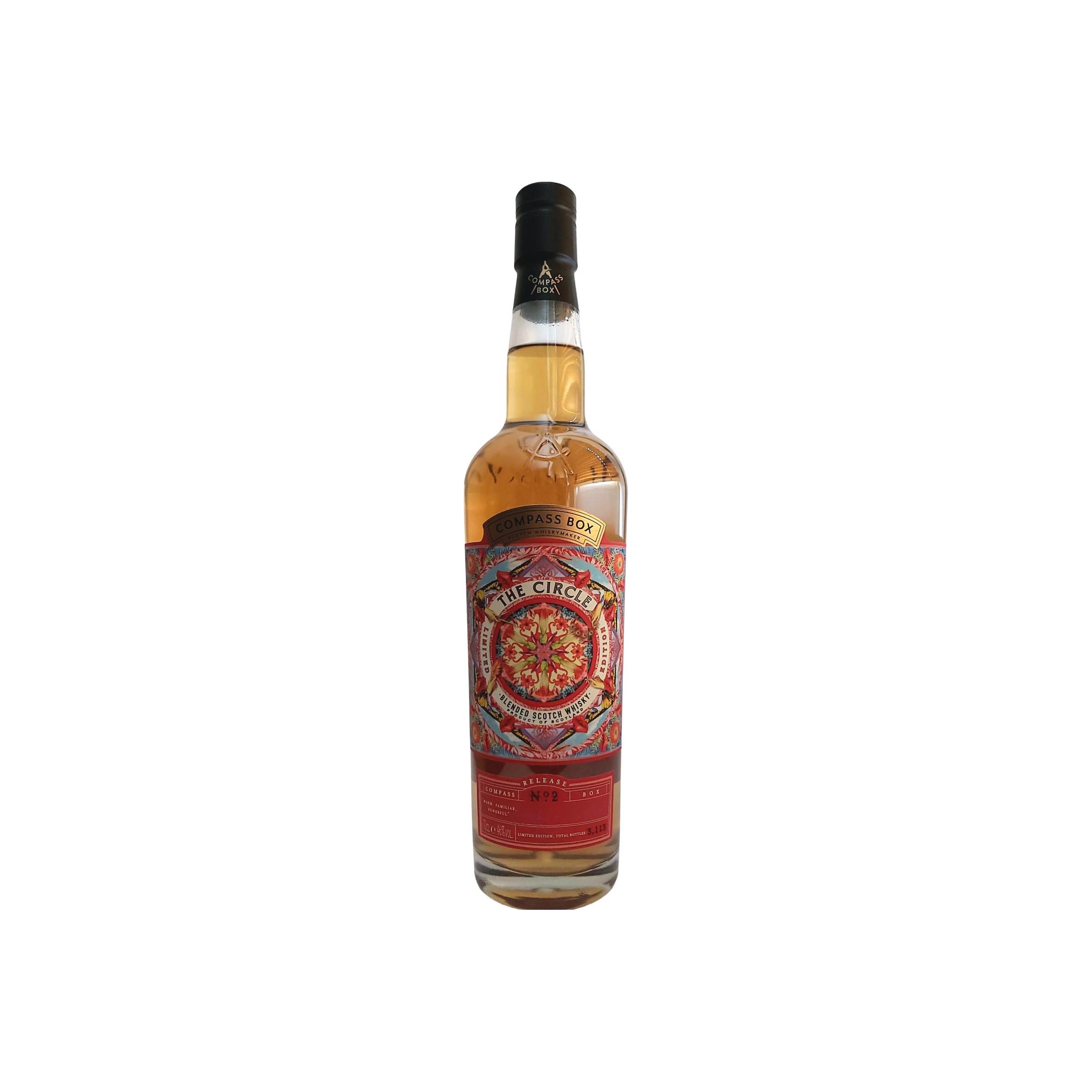 The Circle Release No. 2 CB