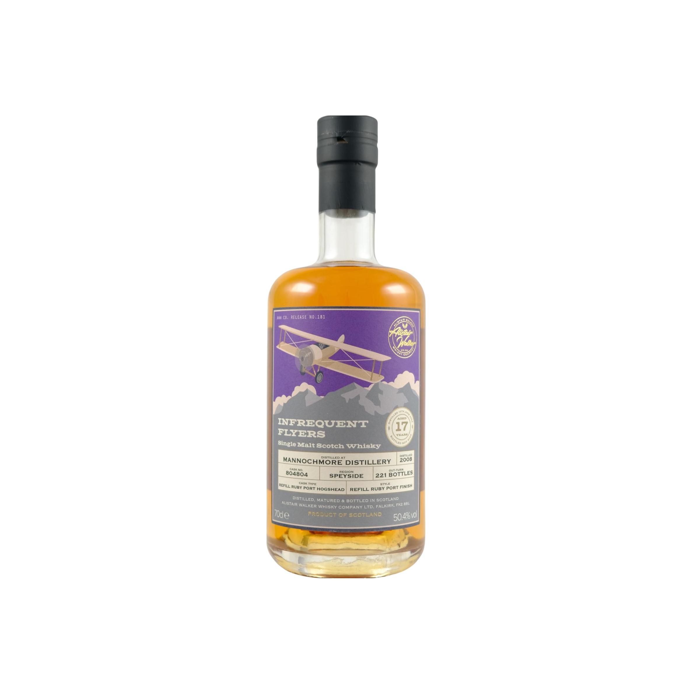 Mannochmore 2008 AWWC