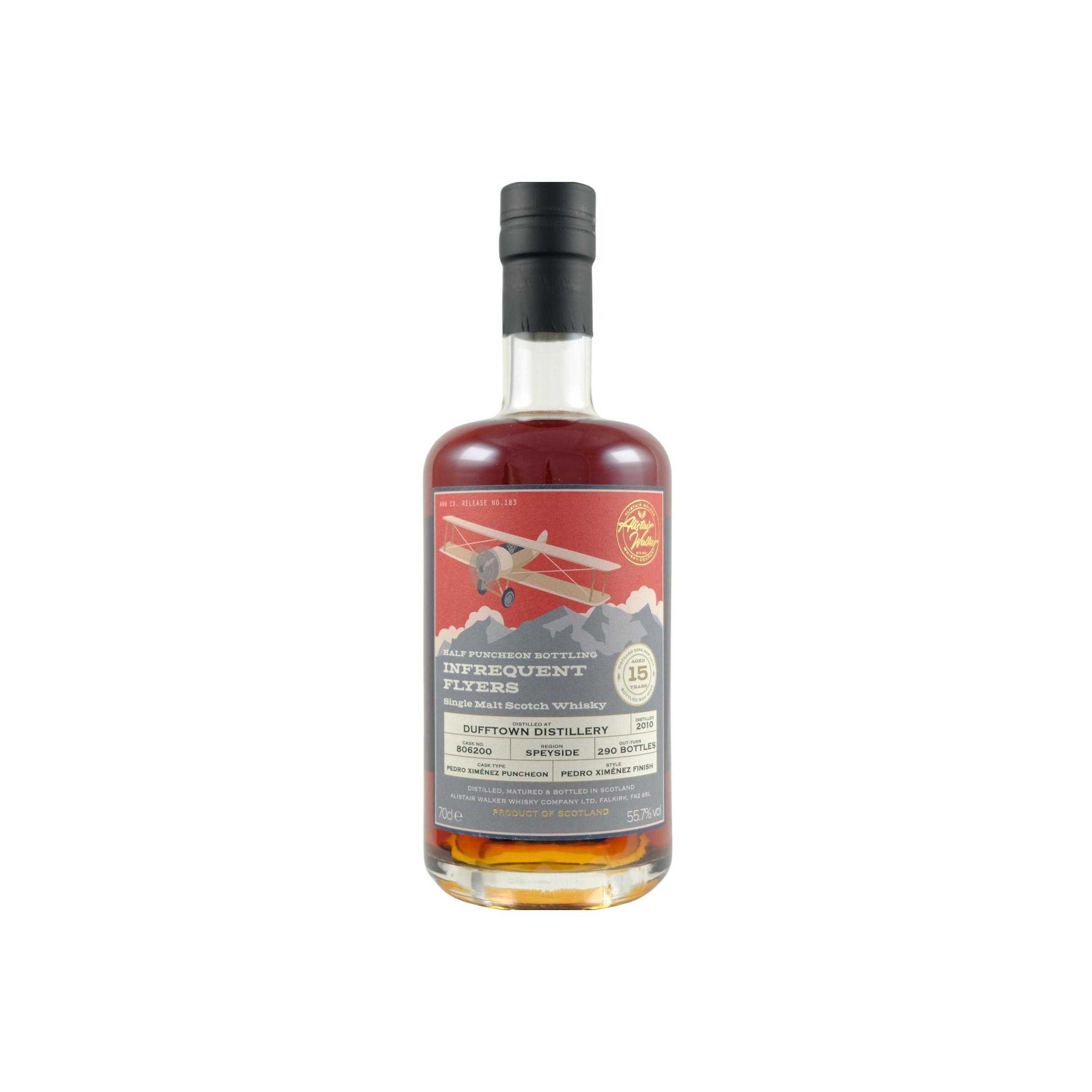 Dufftown 2010 AWWC