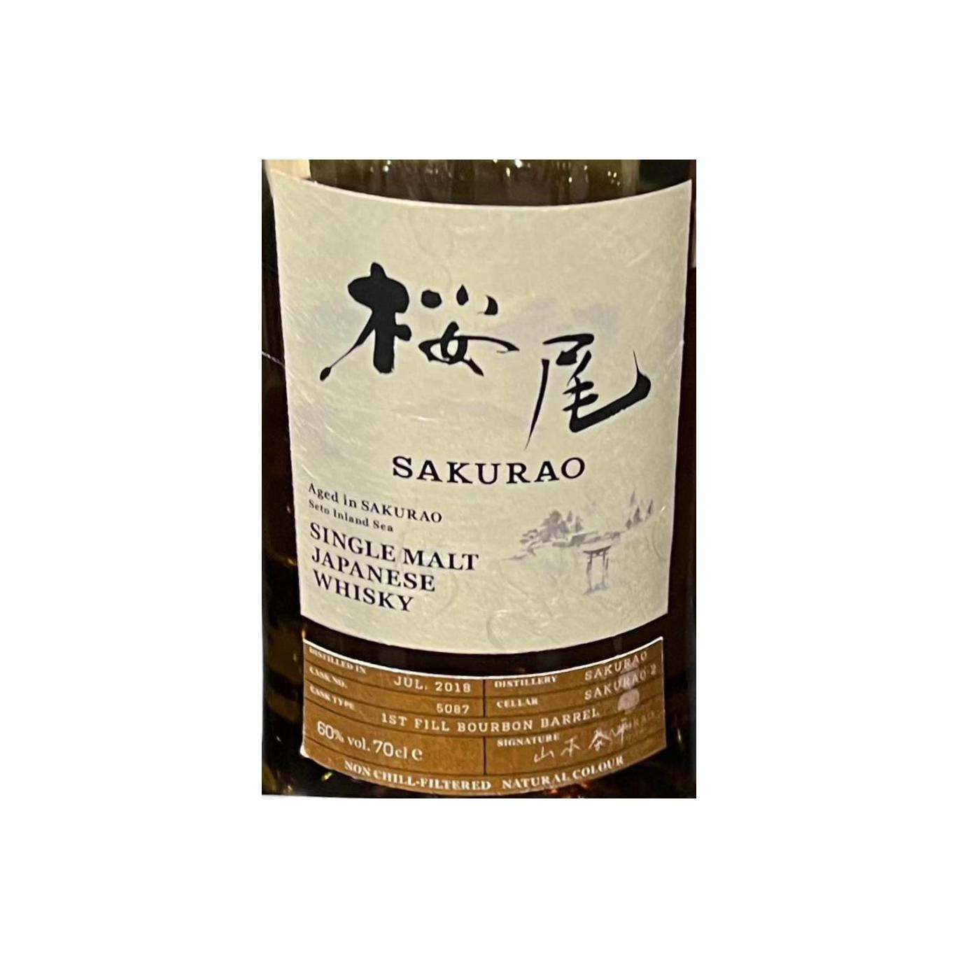 Sakurao 2018