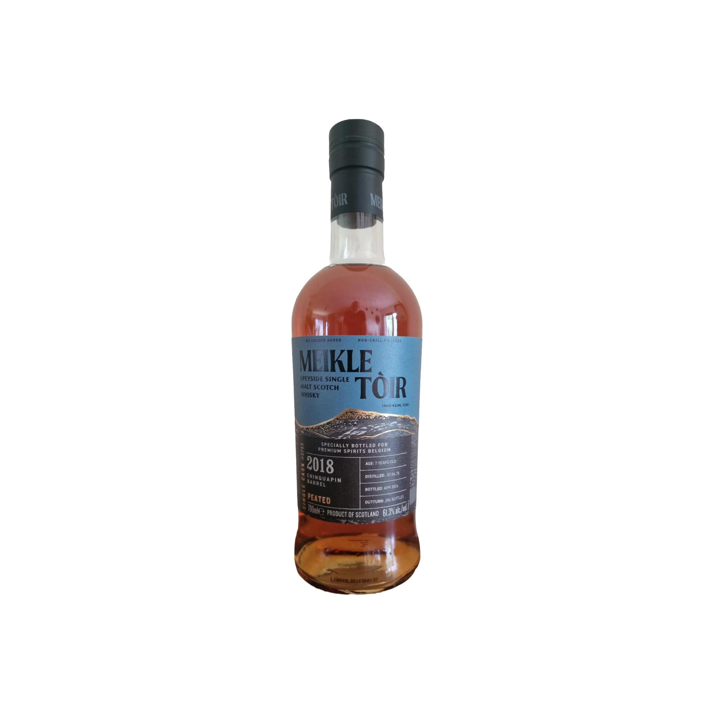 Meikle Tòir 2018