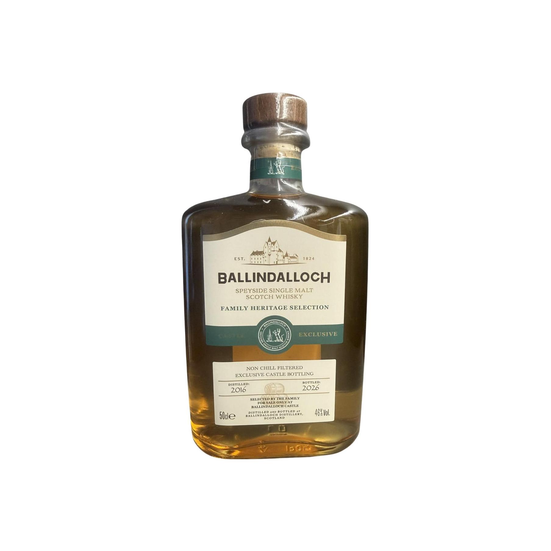 Ballindalloch 2016