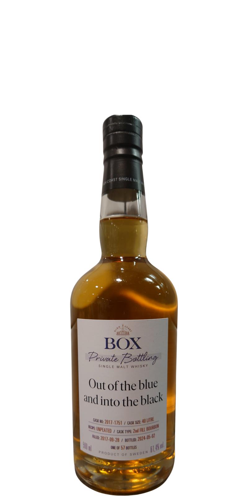 Box 2017