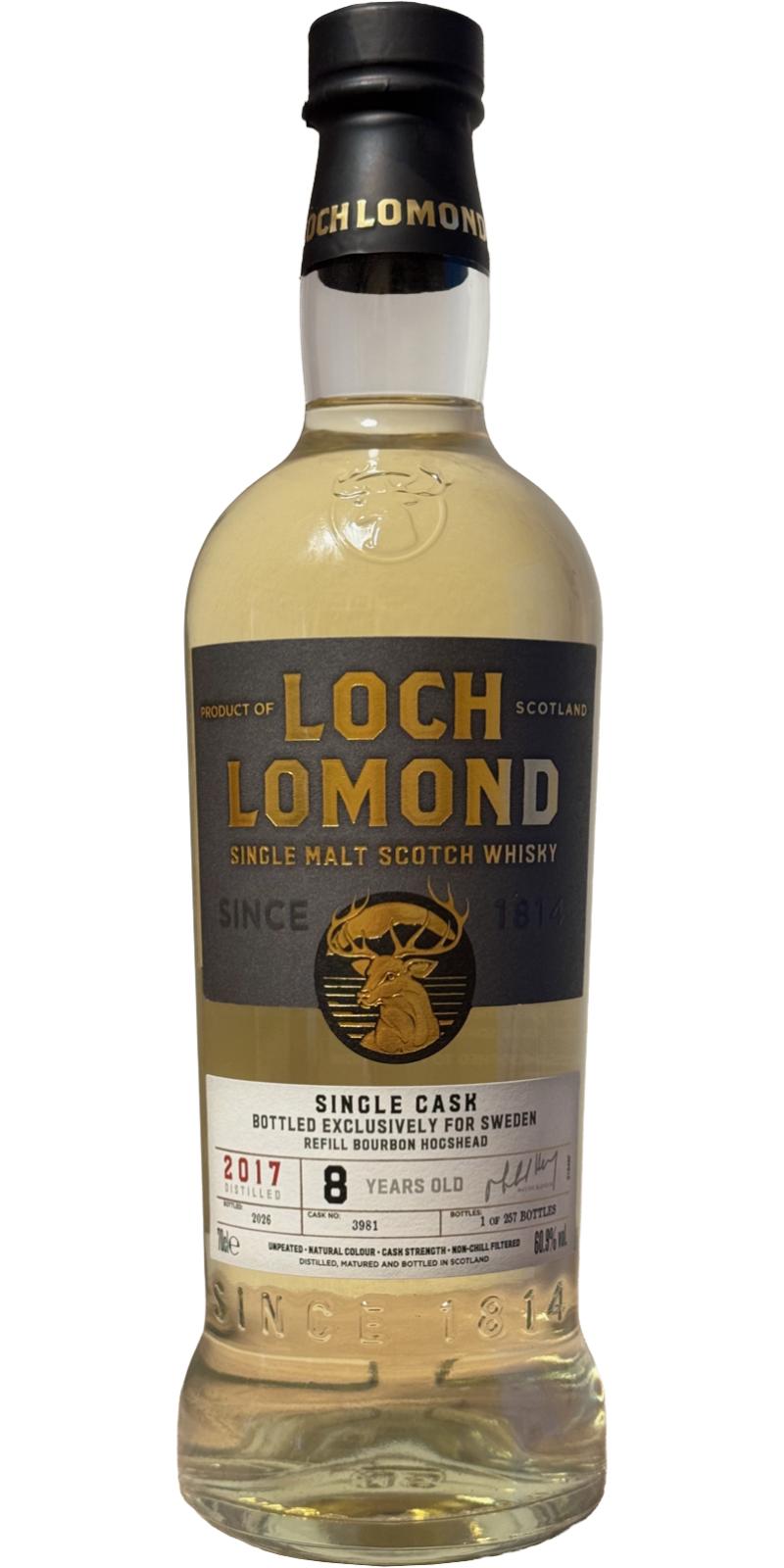 Loch Lomond 2017