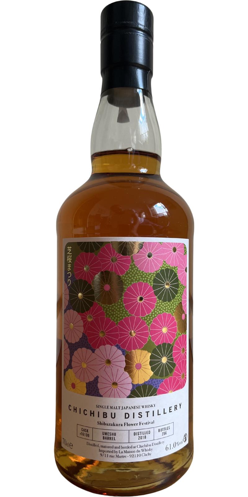 Chichibu 2018