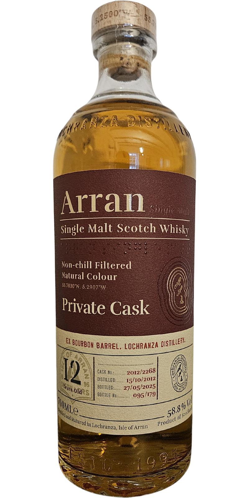 Arran 2012
