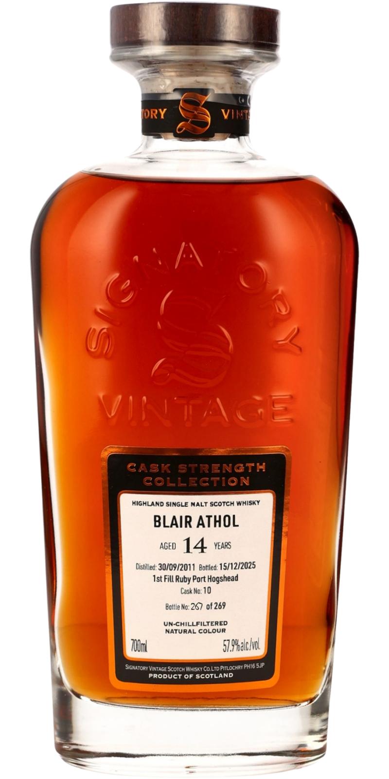 Blair Athol 2011 SV