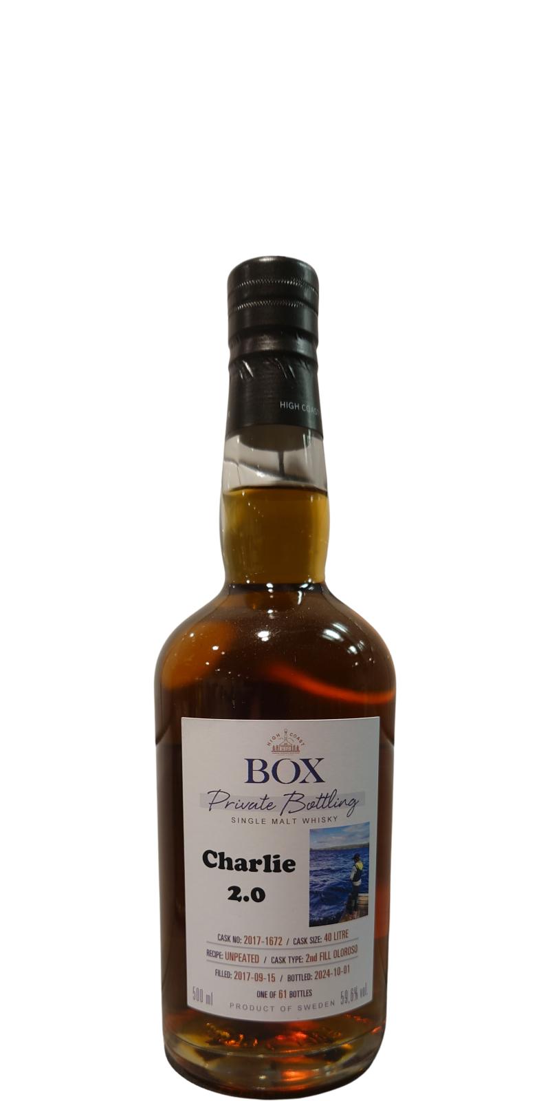 Box 2017