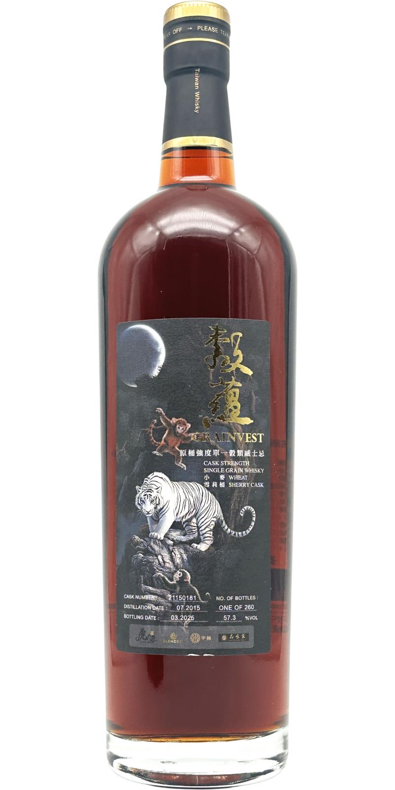 Taichung Grainvest 2015