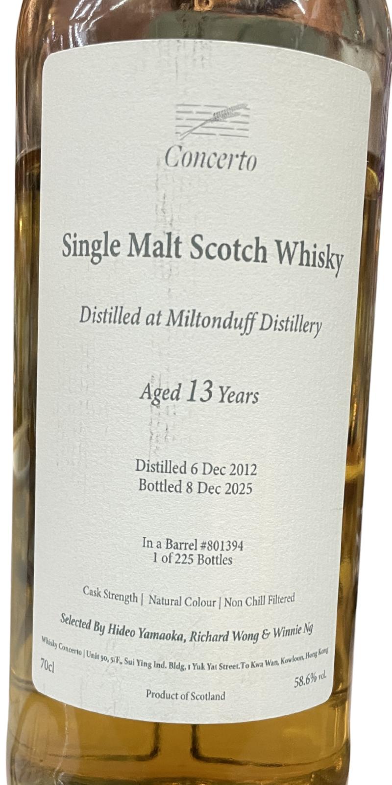 Miltonduff 2012