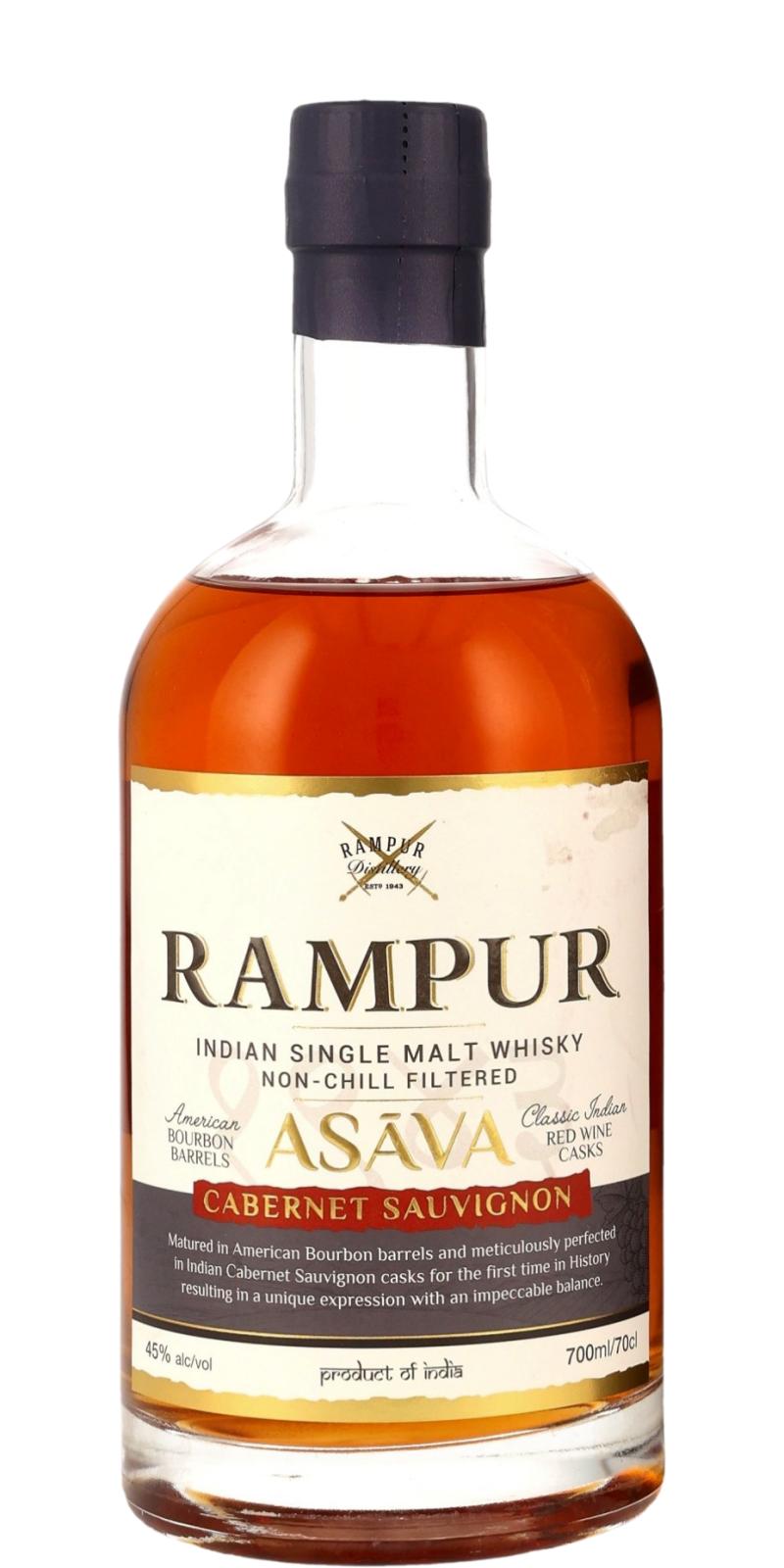 Rampur Asava
