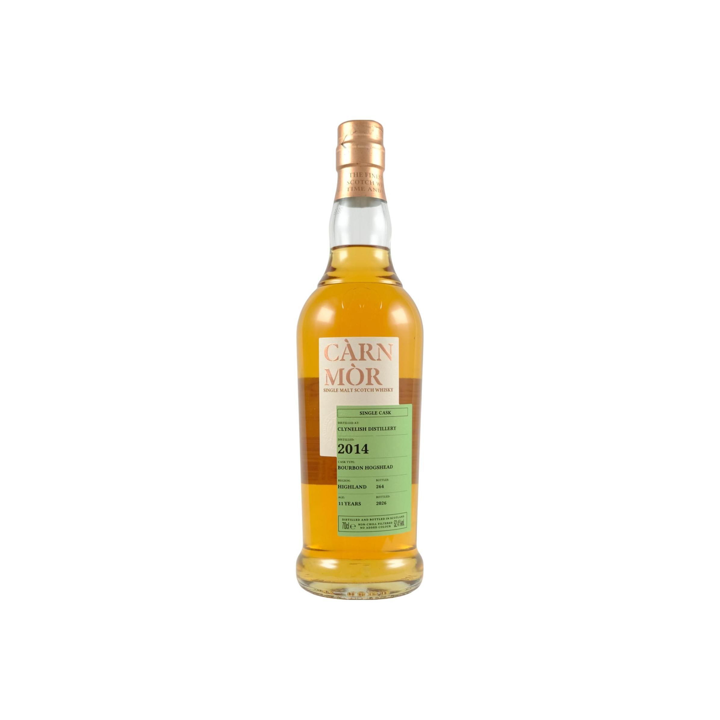 Clynelish 2014 MSWD