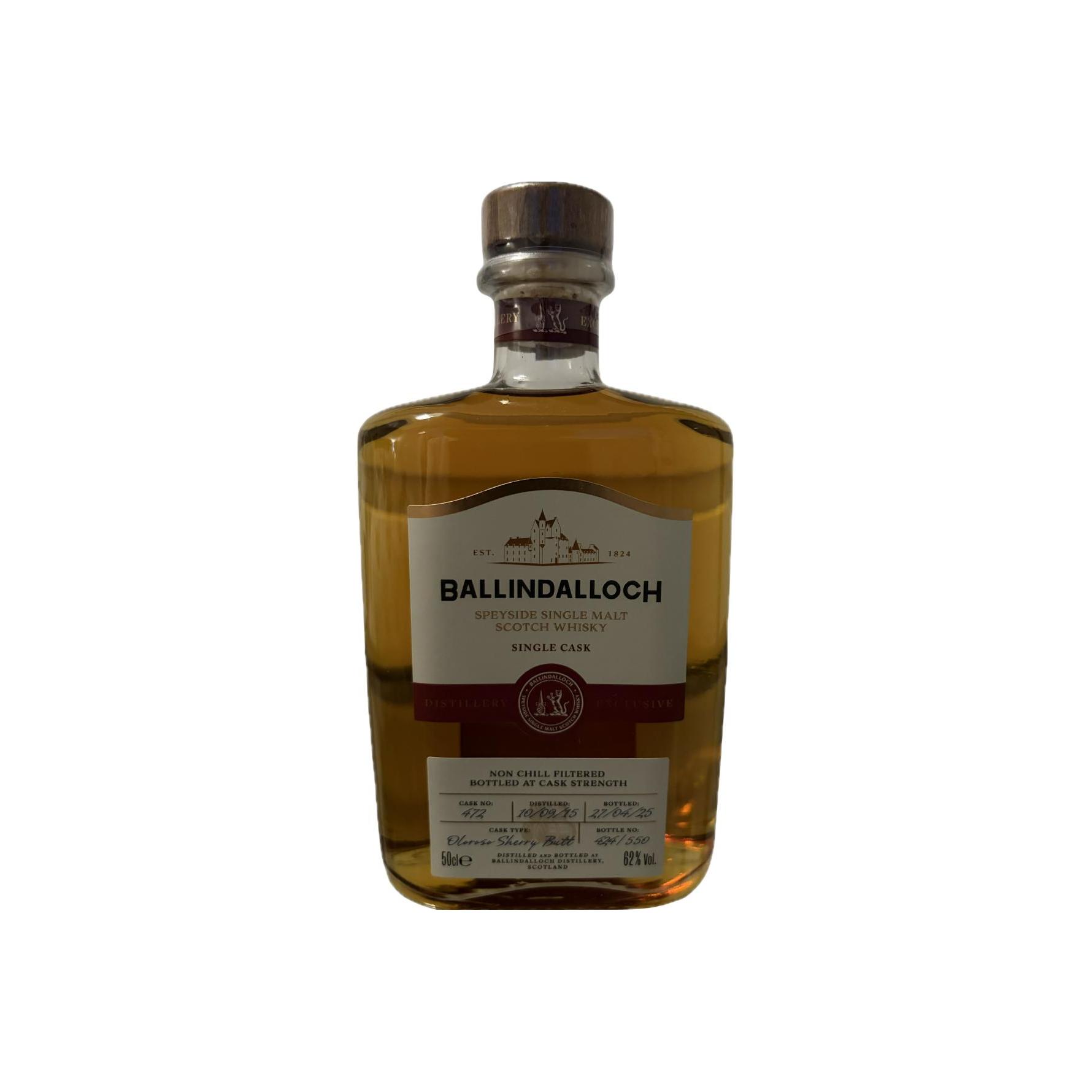 Ballindalloch 2015