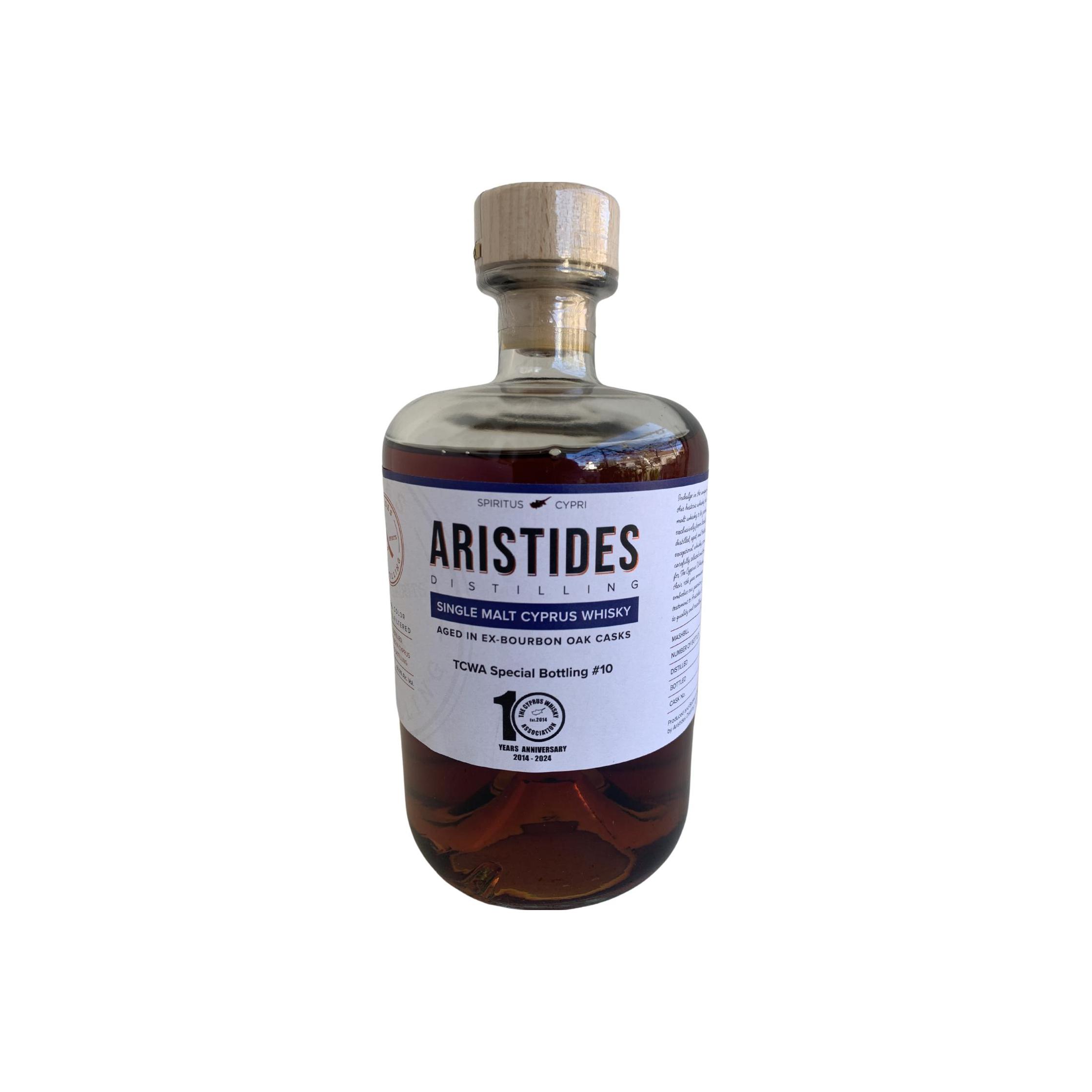 Aristides 2019 2