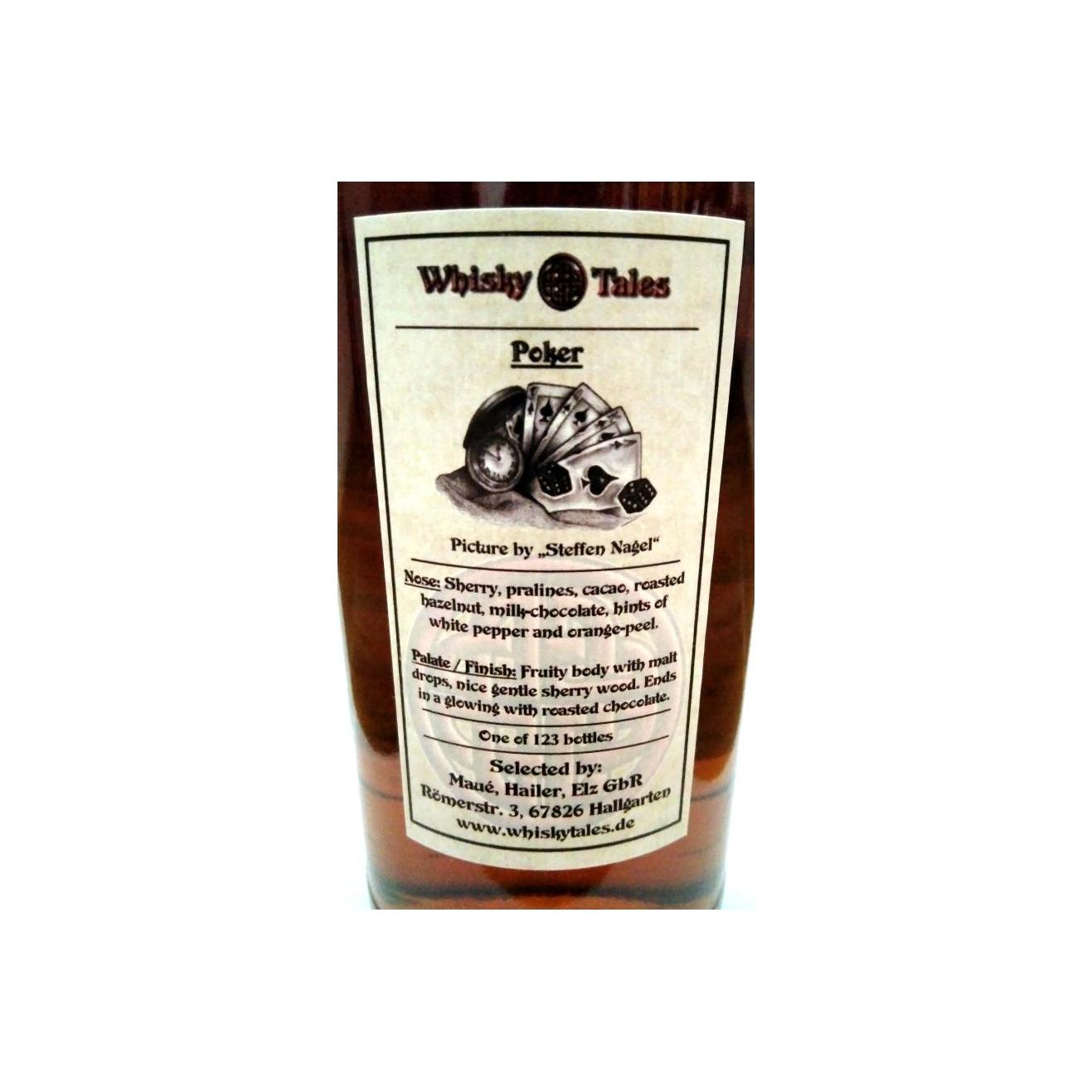 Glentauchers 2008 15 Years Single Malt Whisky 3