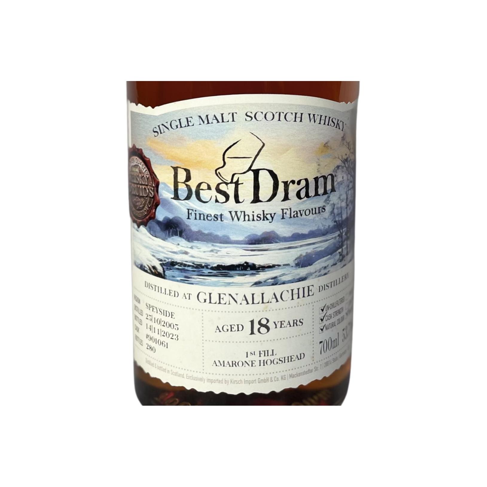 Glenallachie 2005 BD 2