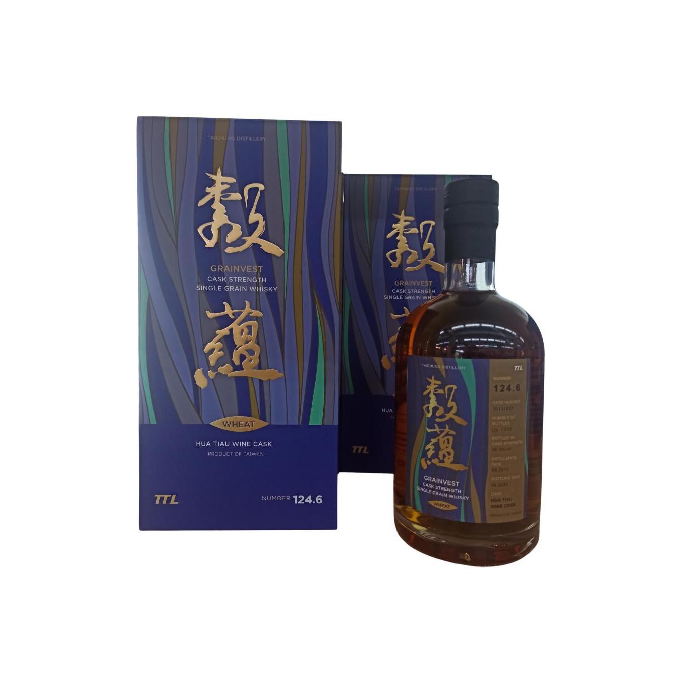 Taichung Grainvest 124.6 2