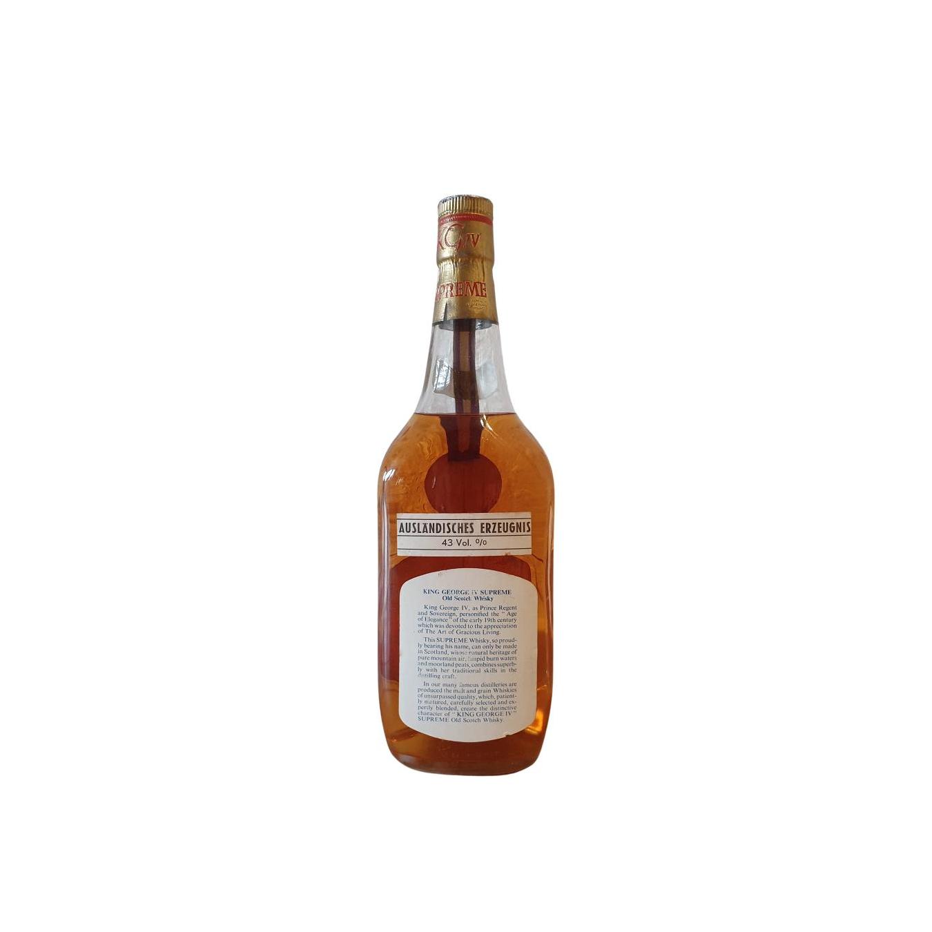 King George IV Supreme 2