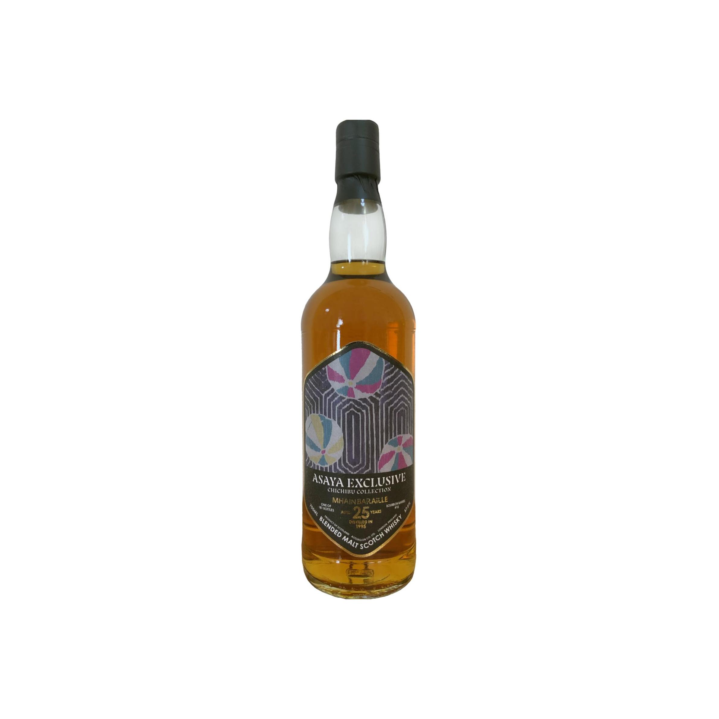 Mhain Baraille 1995 Kb