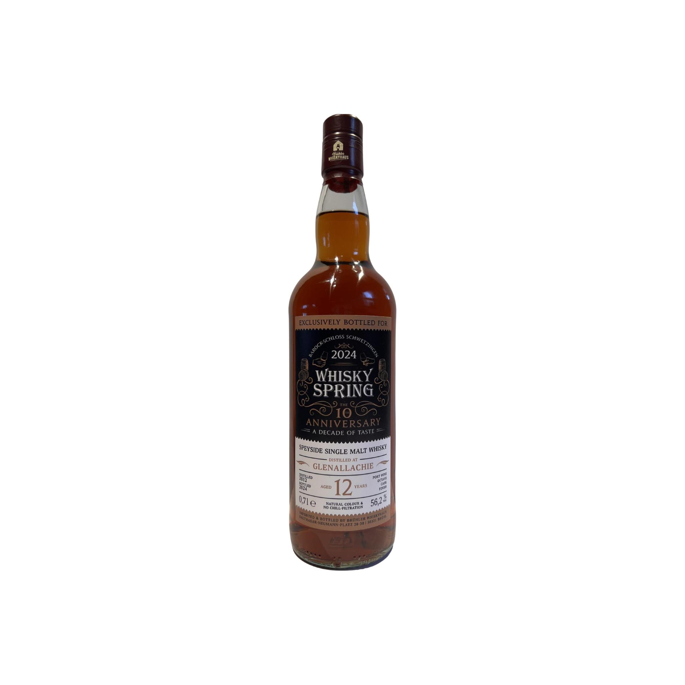 Glenallachie 2012 BW