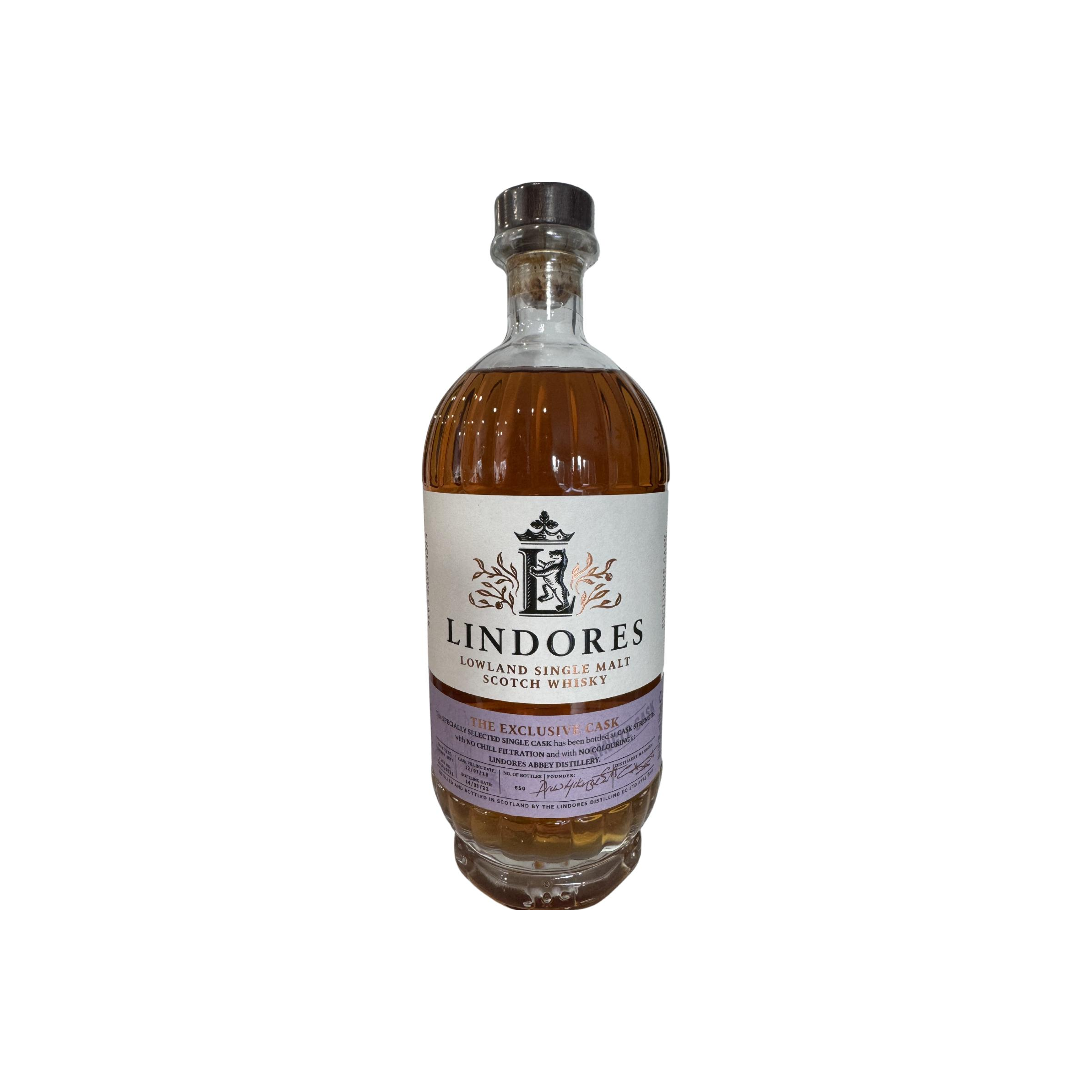 Lindores Abbey 2018
