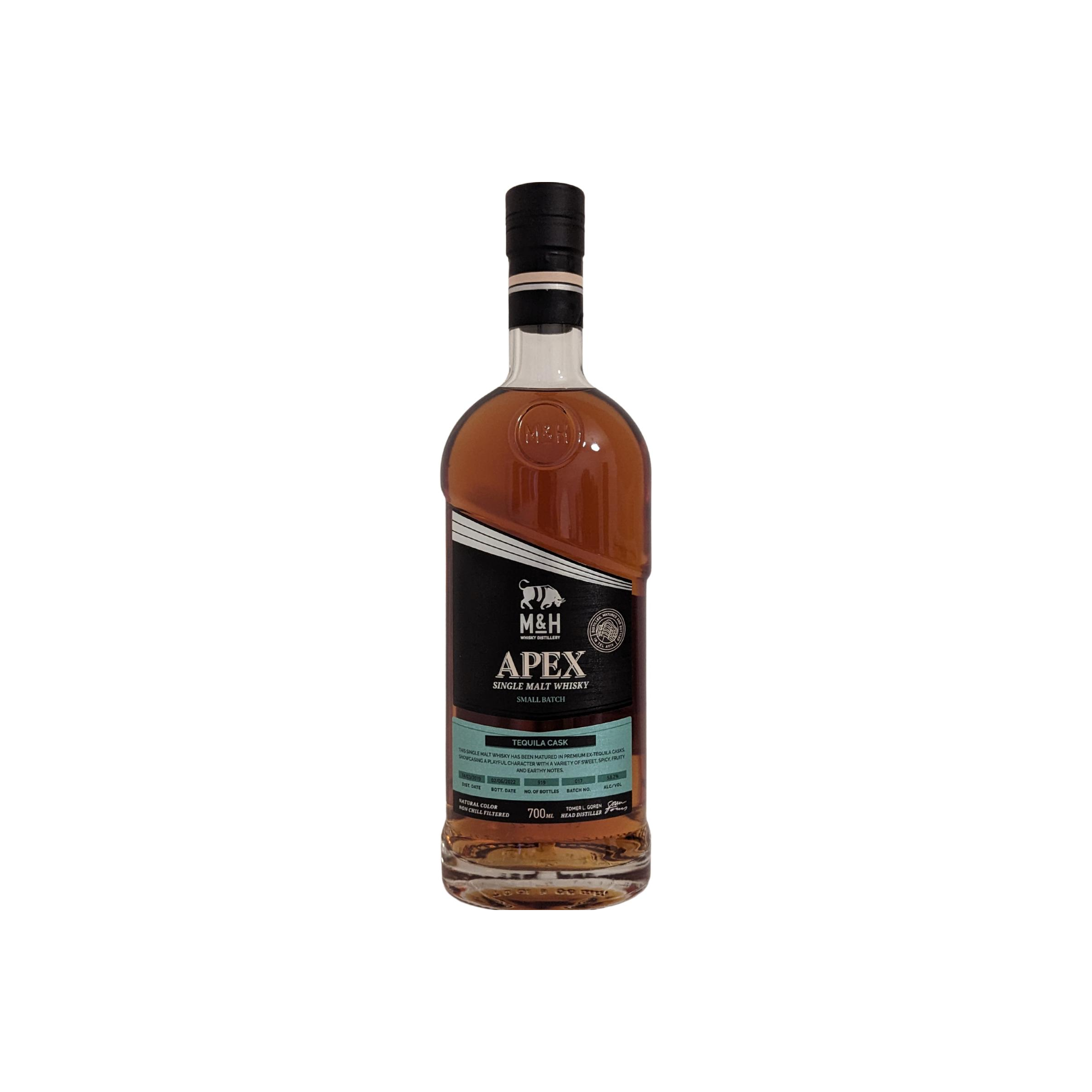 M&H 2019 - APEX