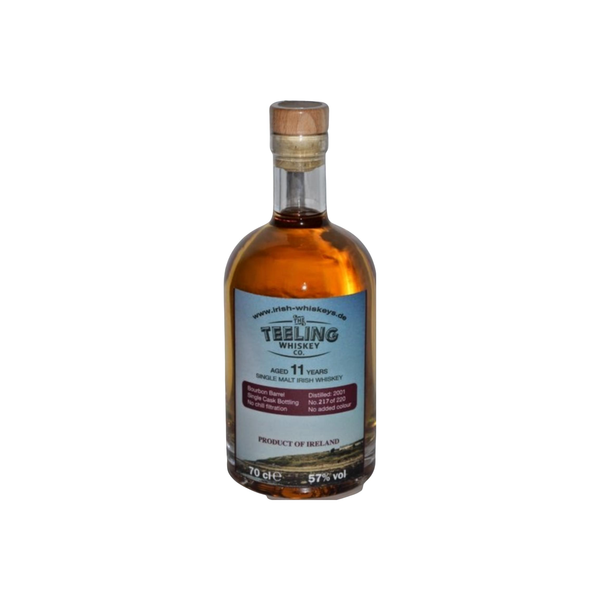 Teeling 2001 IW