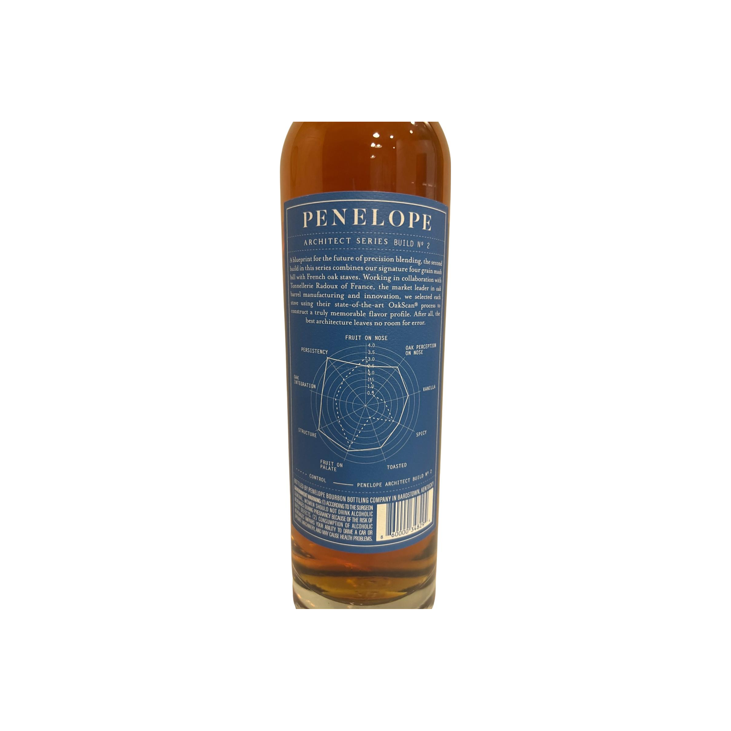 Penelope Bourbon 4 Years Bourbon Whisky 2