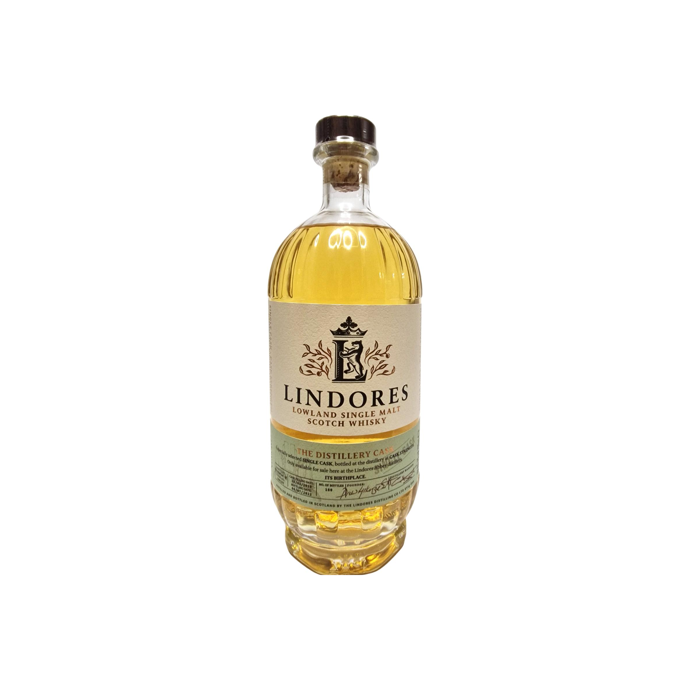 Lindores Abbey 2019