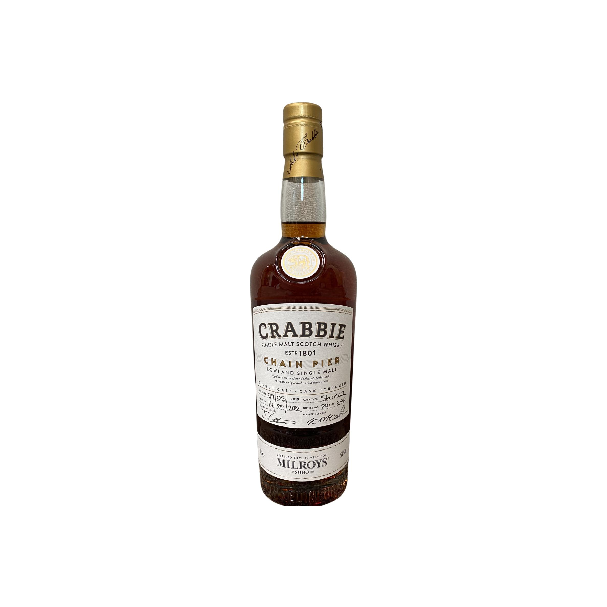 Crabbie 2019