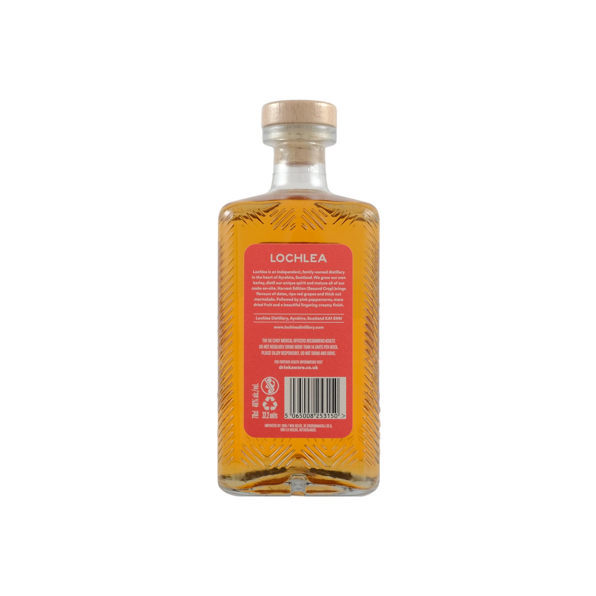 Lochlea Harvest Edition 2