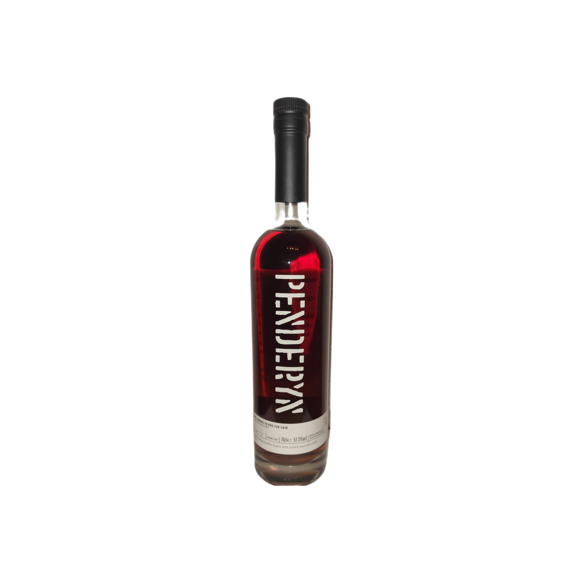 Penderyn 2018 Single Malt Whisky