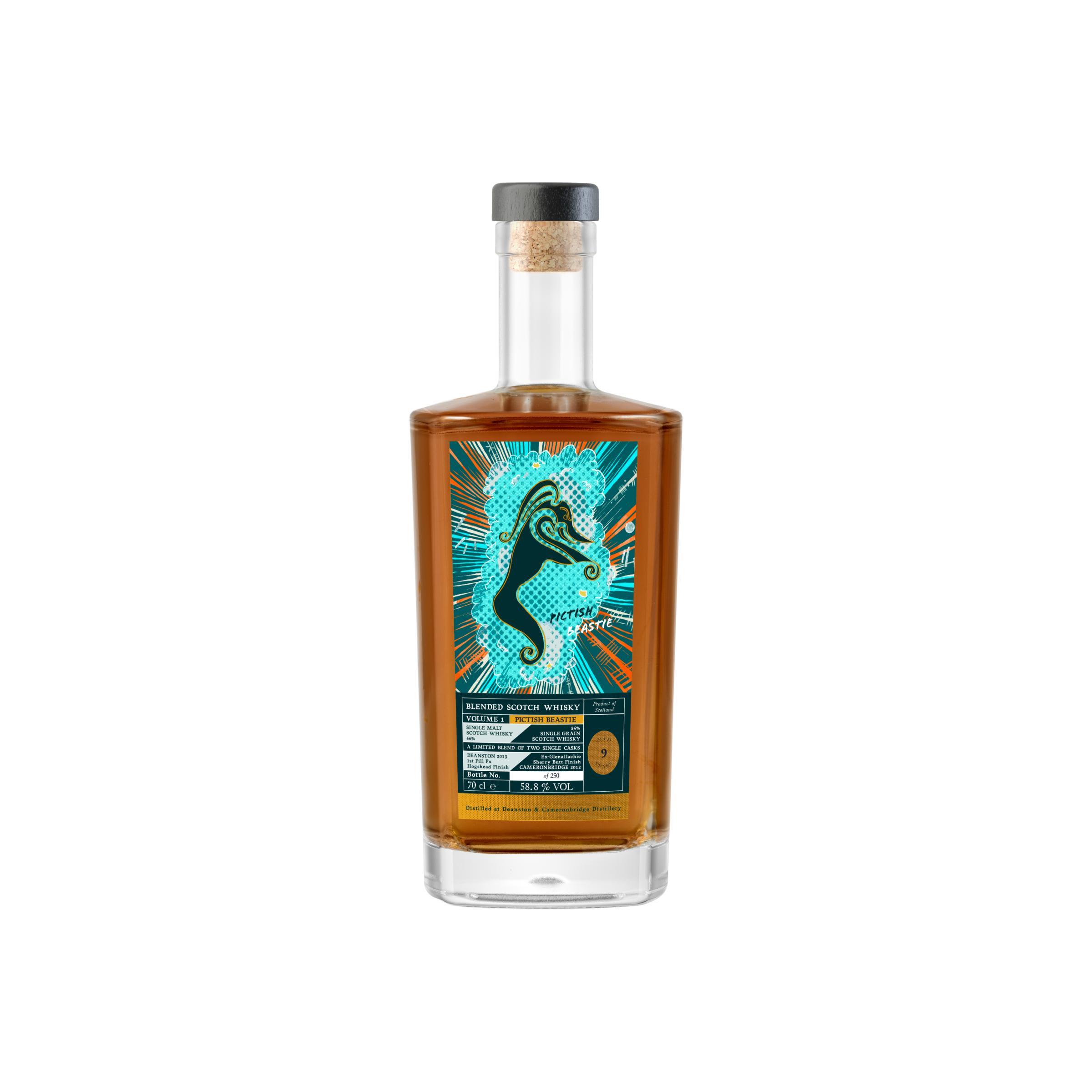 Cameronbridge 09-year-old FicW