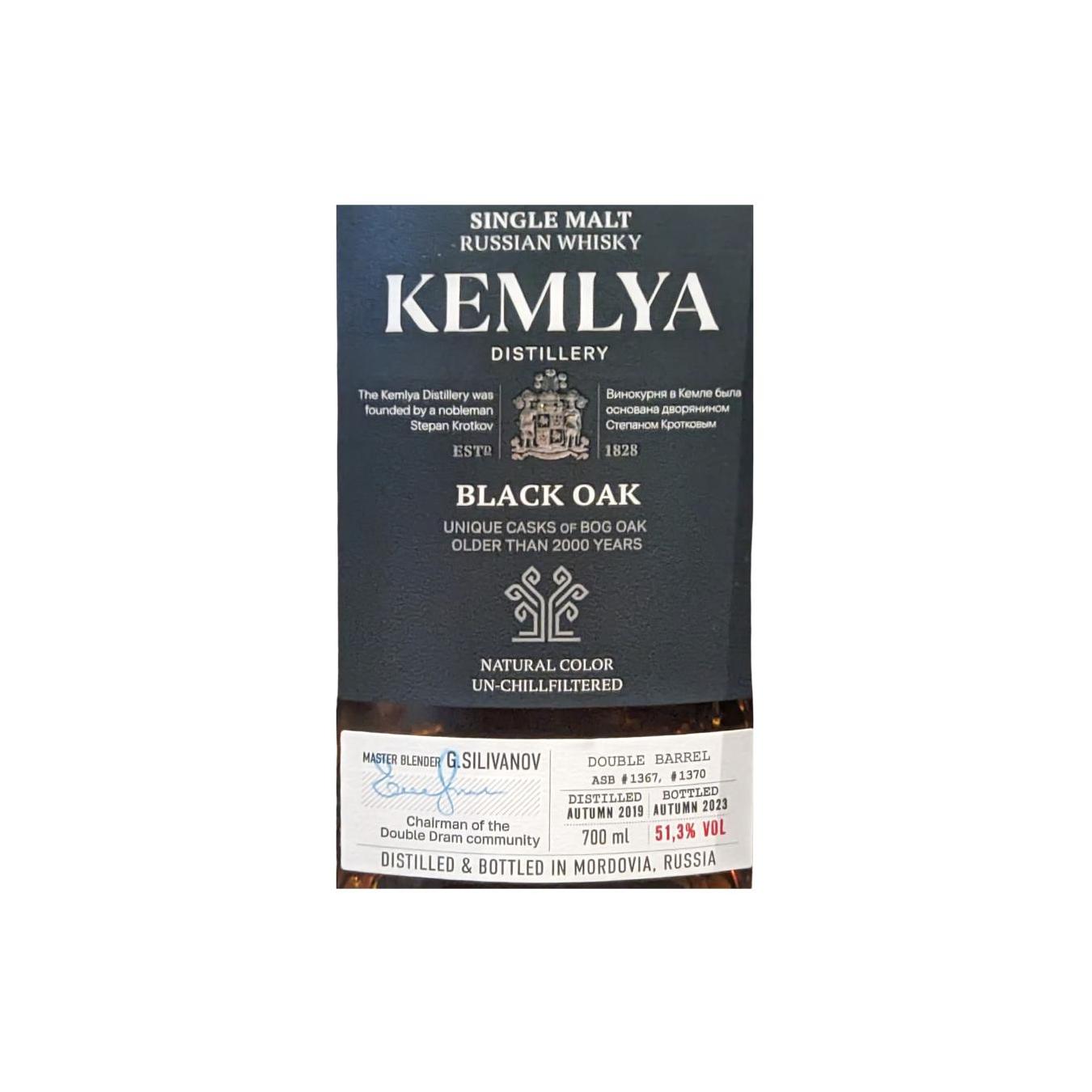 Kemlya 2019
