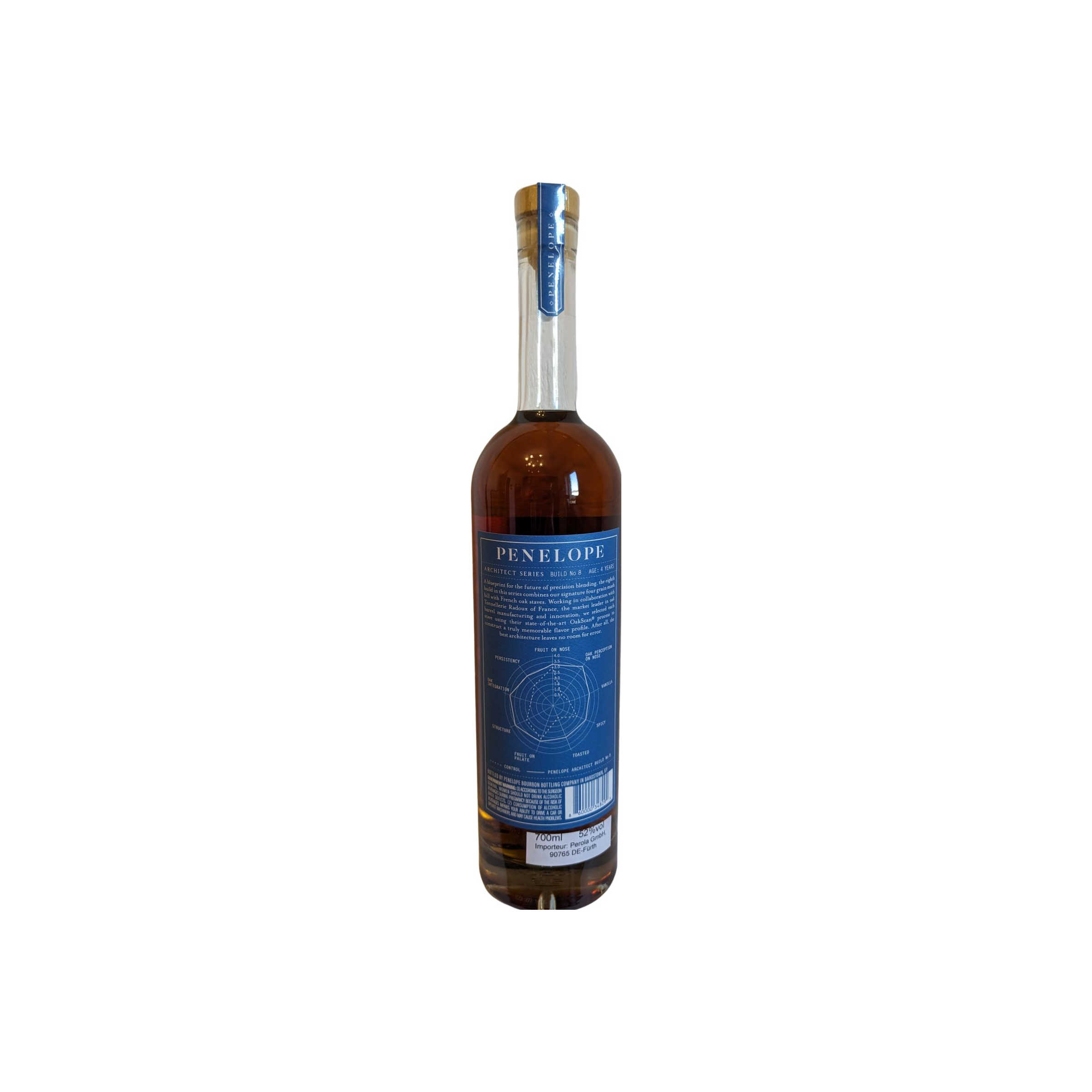 Penelope Bourbon 4 Years Bourbon Whisky 2