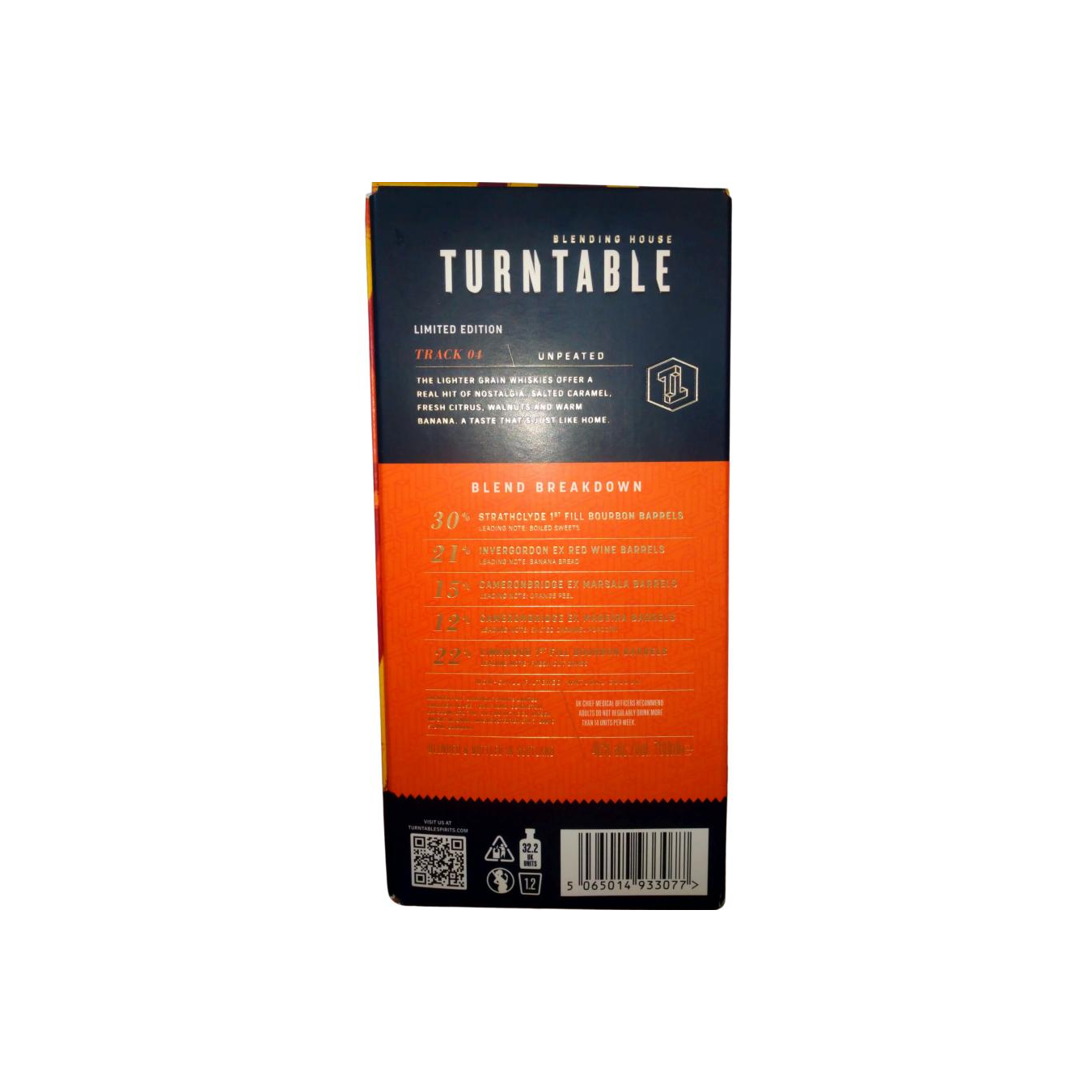 Turntable Track 04 - One Way Or Another TuSp 4