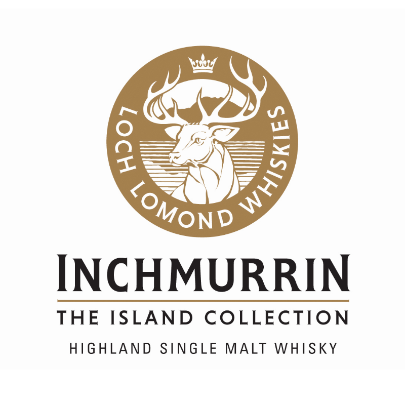 Inchmurrin