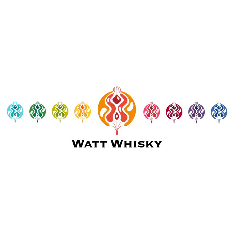 Watt